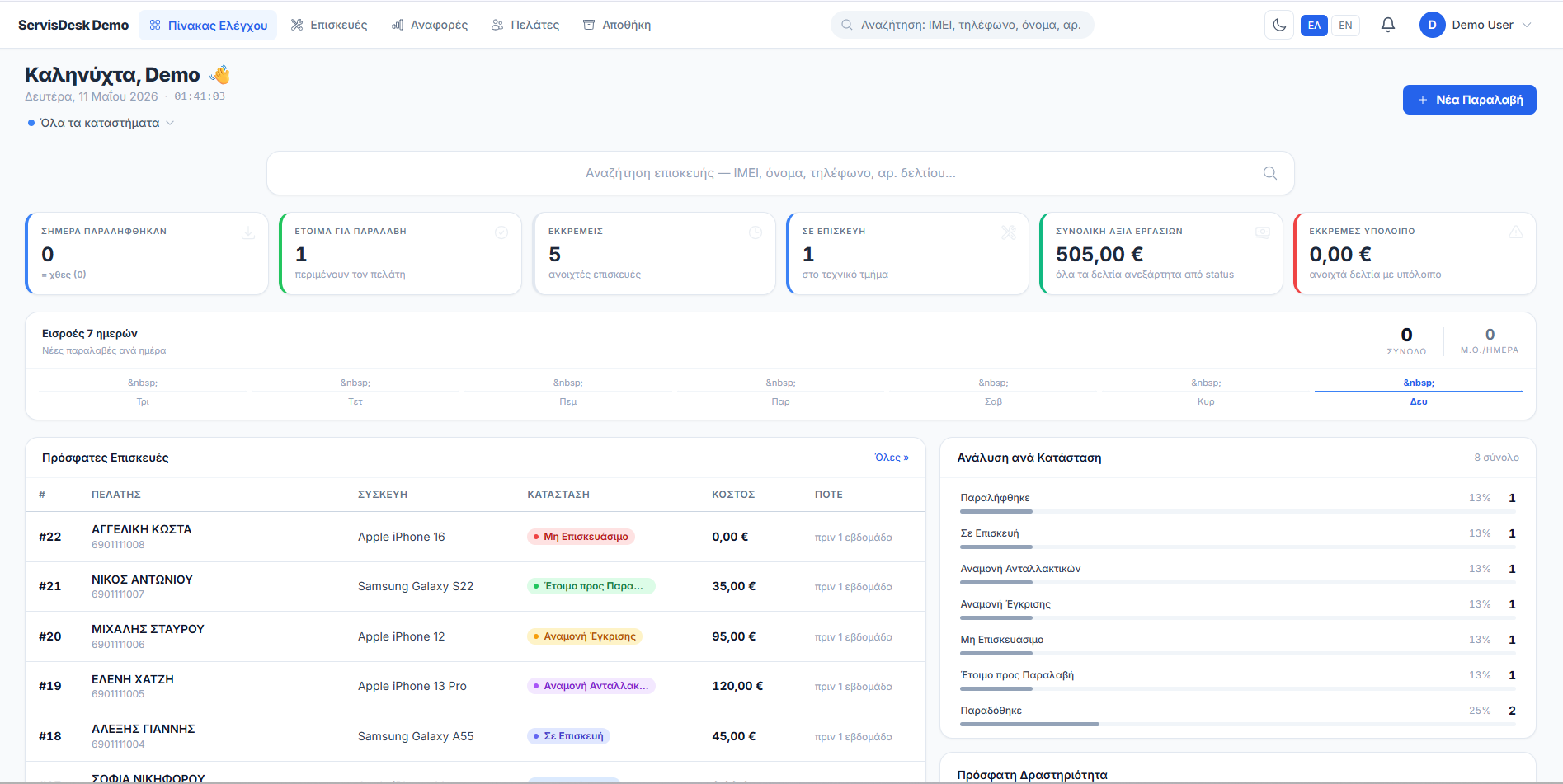 ServisDesk dashboard